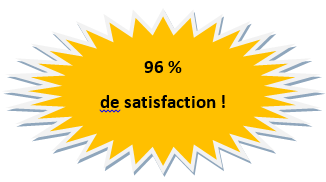 96 % satisfaction